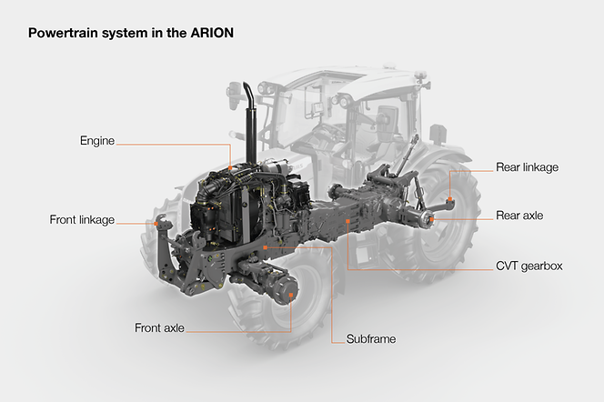 CLAAS-POWERSYSTEMS_Alternative-Antriebe_Antriebssystem@2x