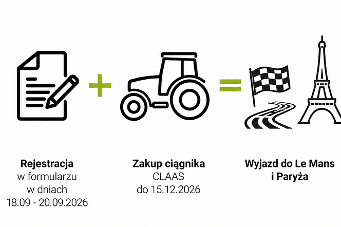 tractor-sales-activity-pic-rebus