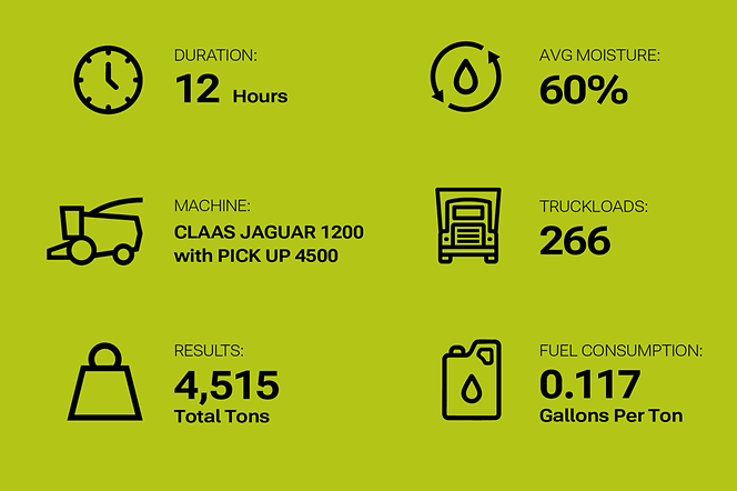JAGUAR1000-WorldRecord-Numbers_v1 (2)
