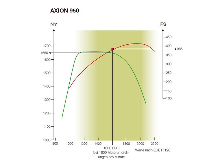 hydraulics_pto_image_05