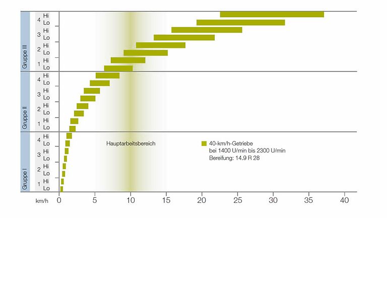 nexos200lrc_image_enginge_07