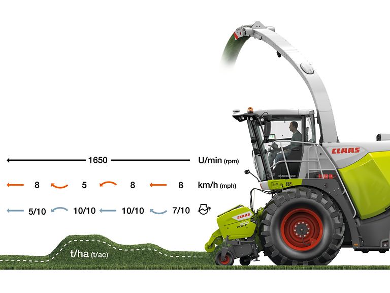 history_products_forageharvester-2017