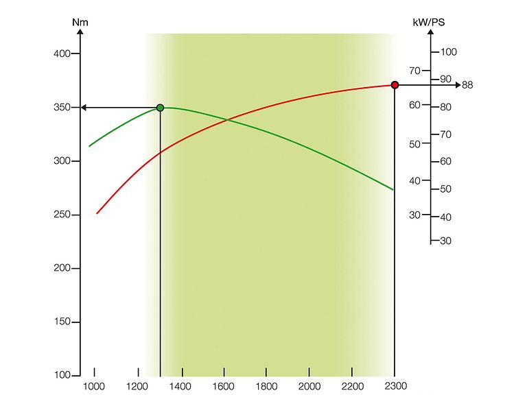 nexos200lrc_image_enginge_04