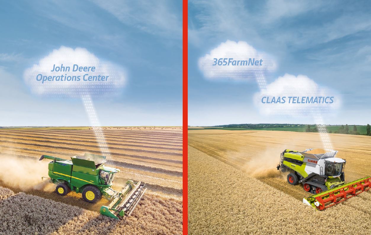 DataConnect | CLAAS